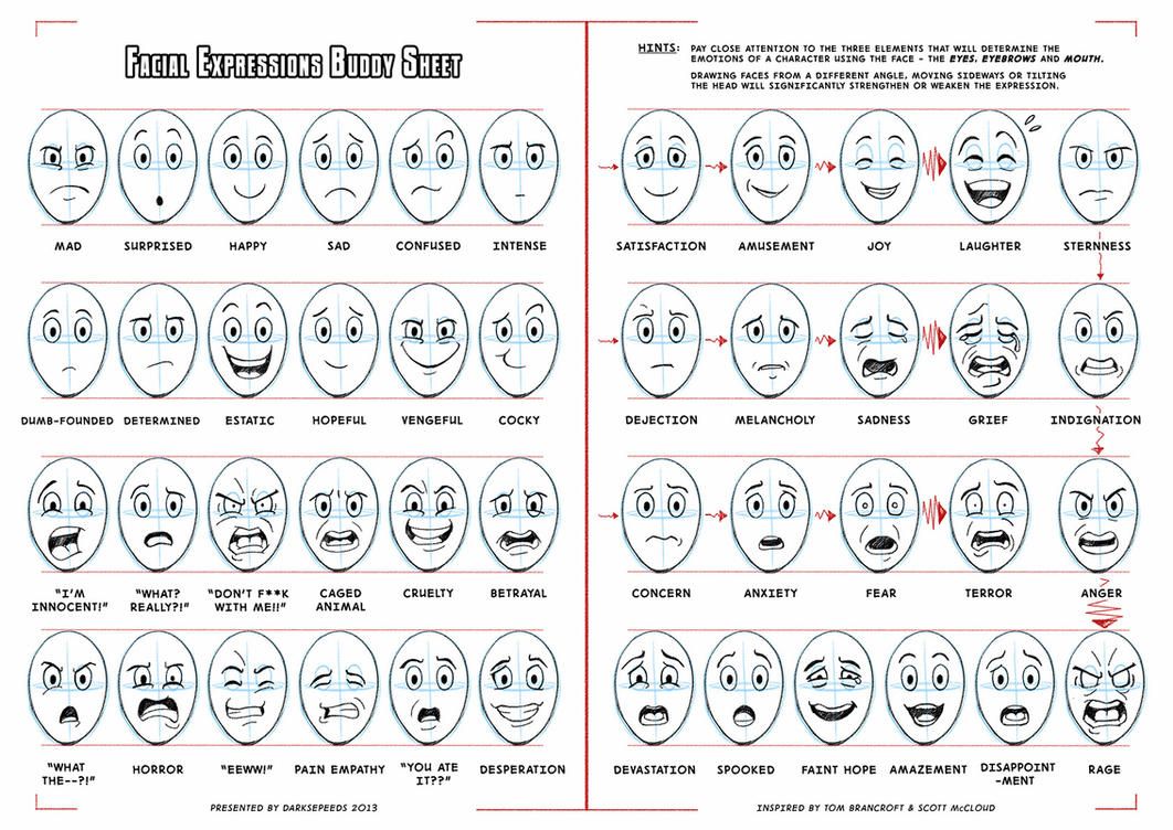 Drawing cartoon facial expressions