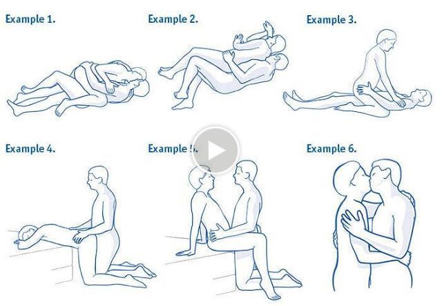 best of Position and example Sex