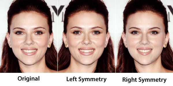 Rate facial symmetry
