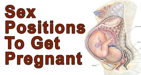 The best sex positon to get pregnant by