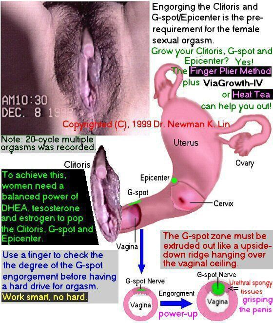 Ci-Ci D. reccomend Damage the clitoris
