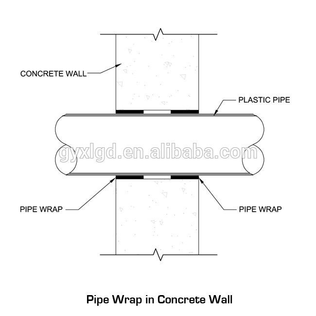 best of Watertight Pipe wall penetration