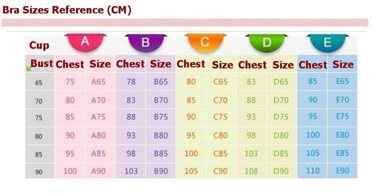 Asian bra size