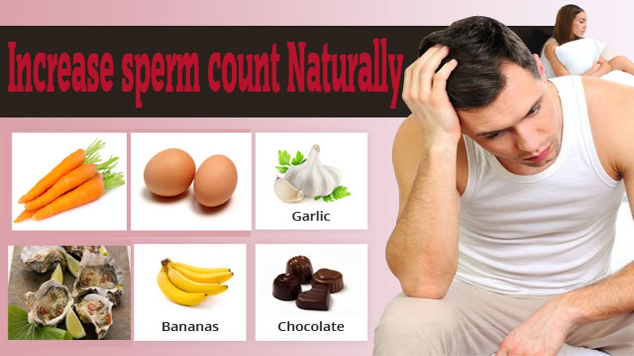best of Treatment Low homeopathic sperm count