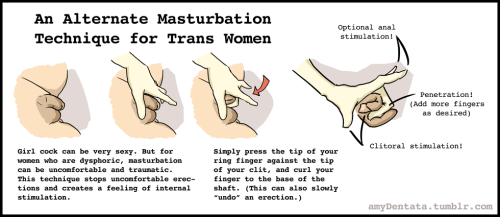 best of Ways to masturbate Differant