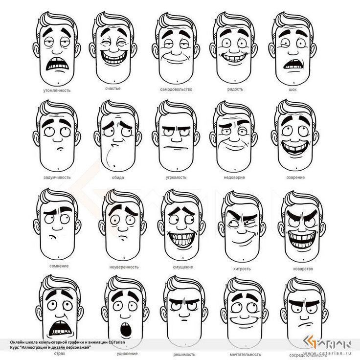 best of Cartoon expressions Drawing facial