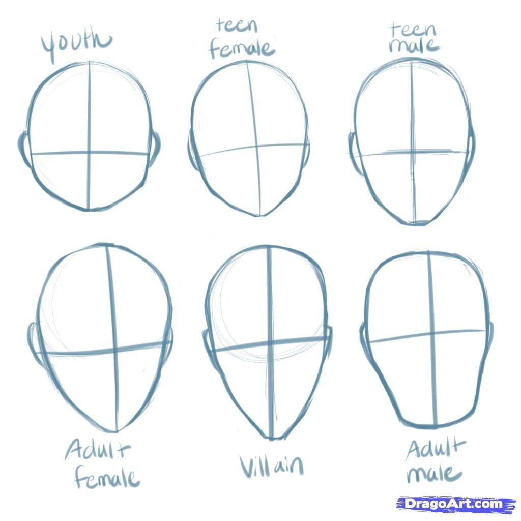 Troubleshoot reccomend Drawings of facial shapes