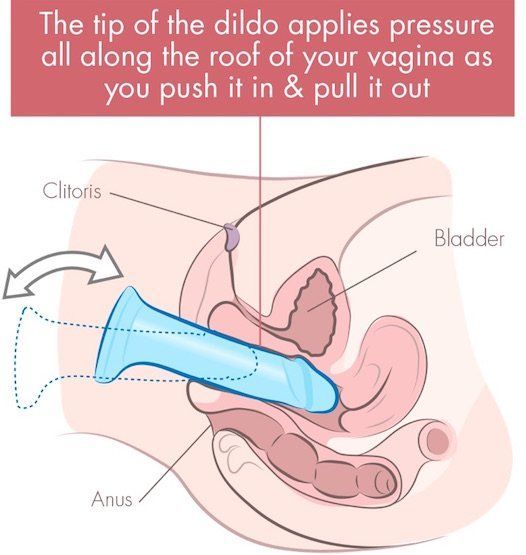 Bazooka reccomend Female masturbation tips at home dildos
