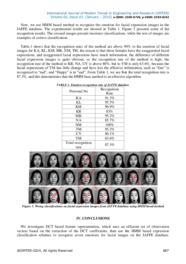 Sherry reccomend Recognition of facial expressions using hmm