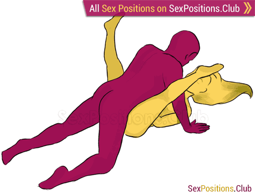 Automatic reccomend Which sex position fits you
